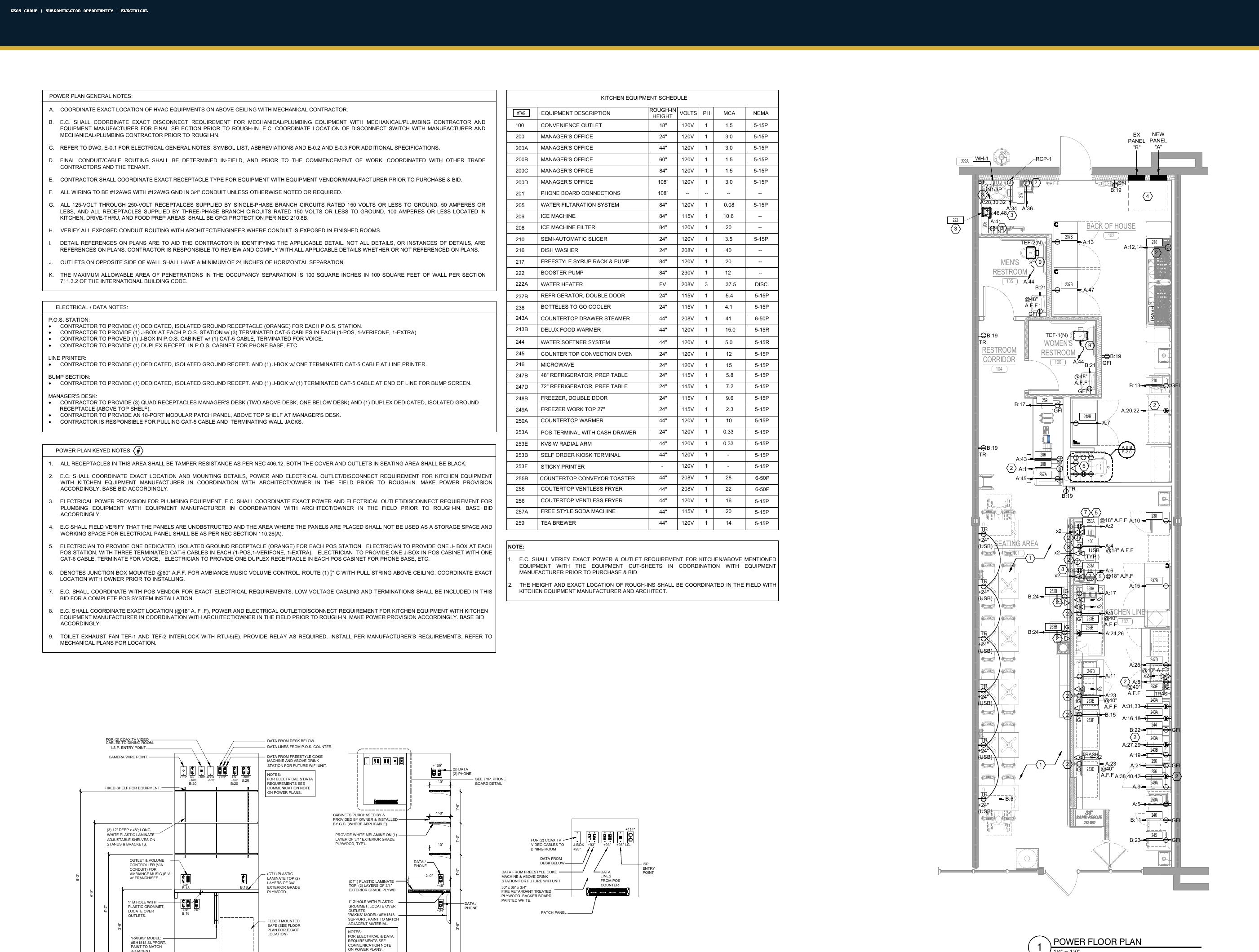 Sanitized commercial electrical plan reviewed for a Florida project